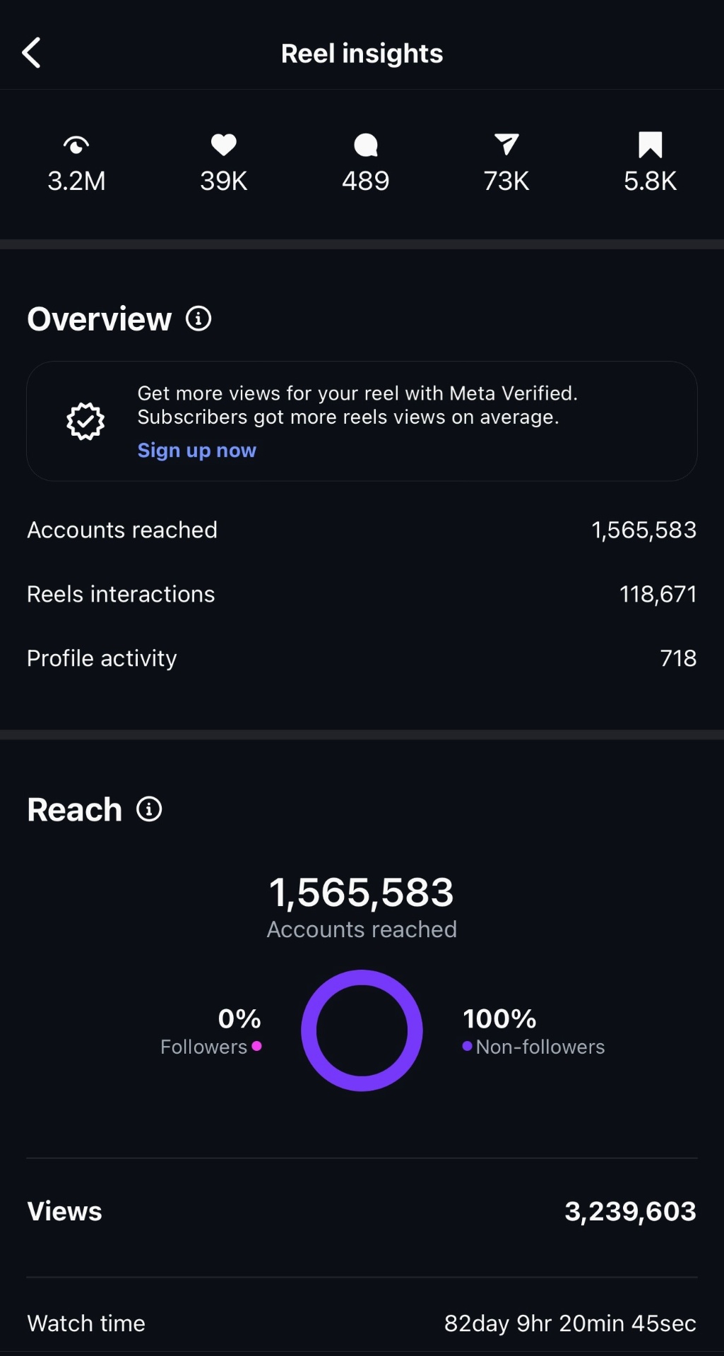 Analytics screenshot 2